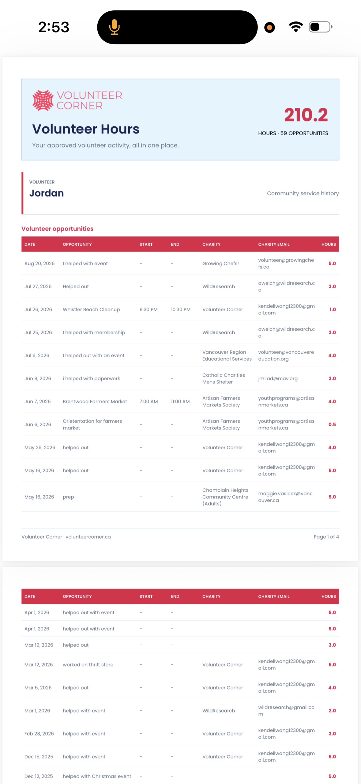 Volunteer hours certificate with name and personal email removed
